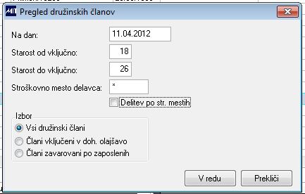 KAD_Družinski člani 6.JPG